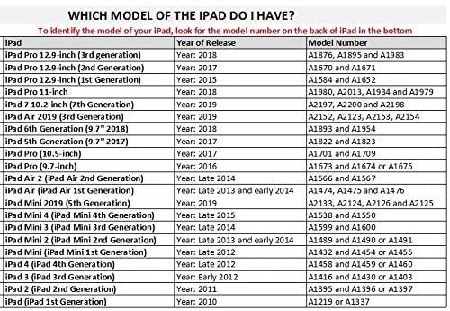 Gladius iPad Pro 12.9 1st Gen (2015) & 2nd Gen (2017) Rugged Case, NT